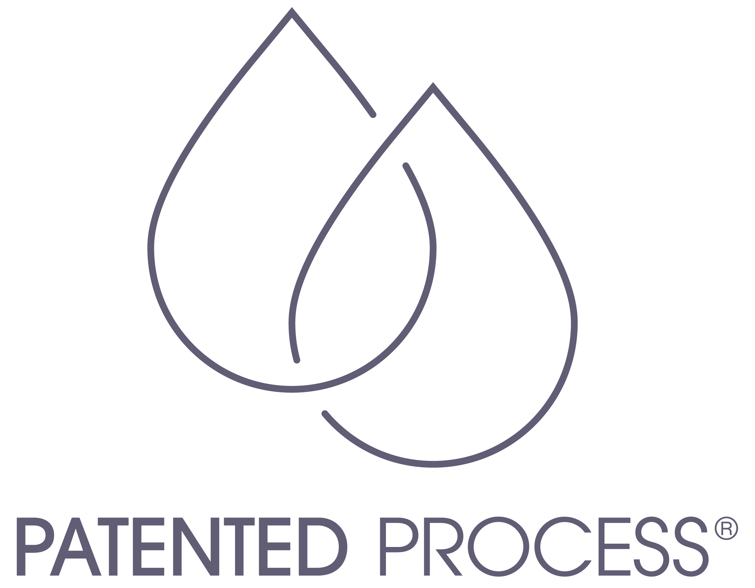 Patented Process